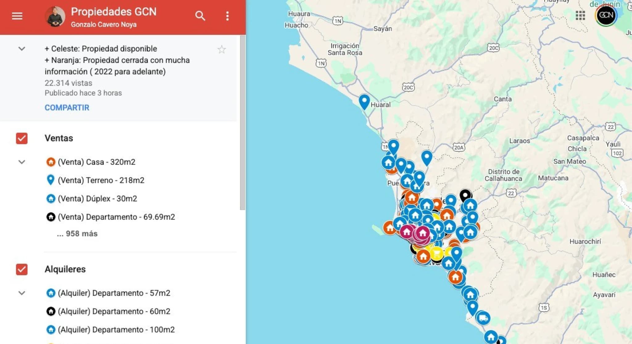Imagen de Data de compradores activos